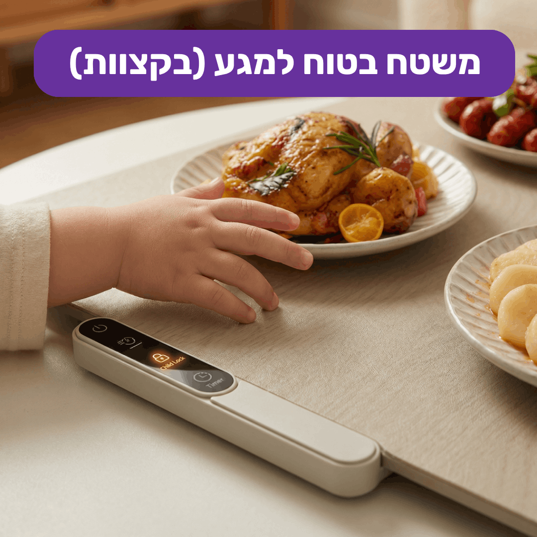 ™Levoro Flex - מארז השבת