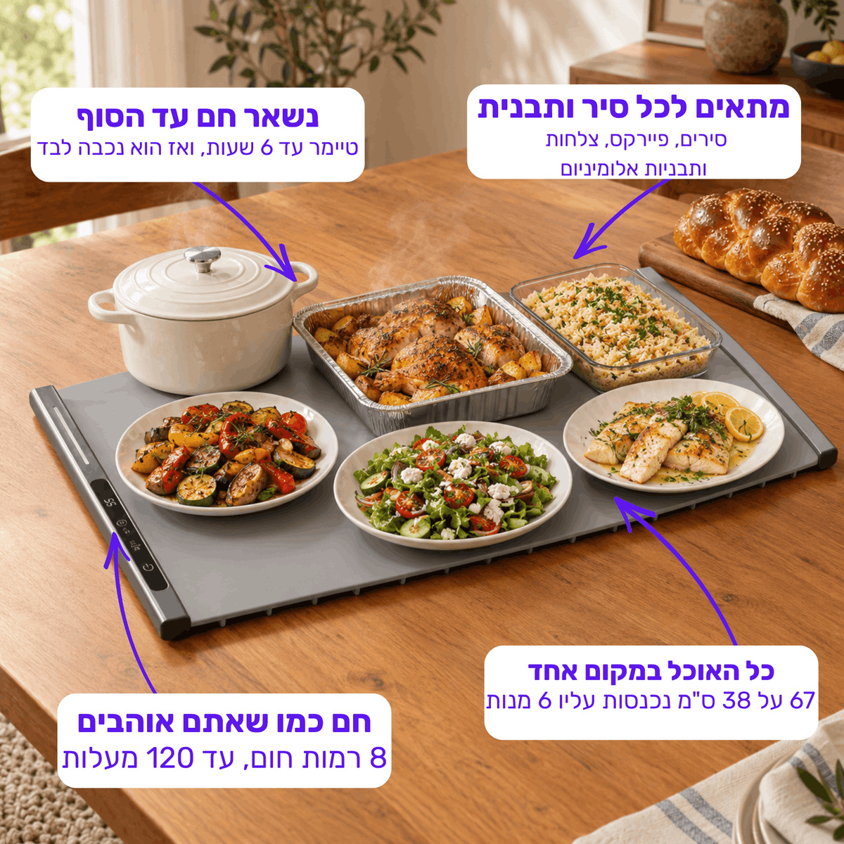 ™Levoro Flex - משטח חימום לאוכל