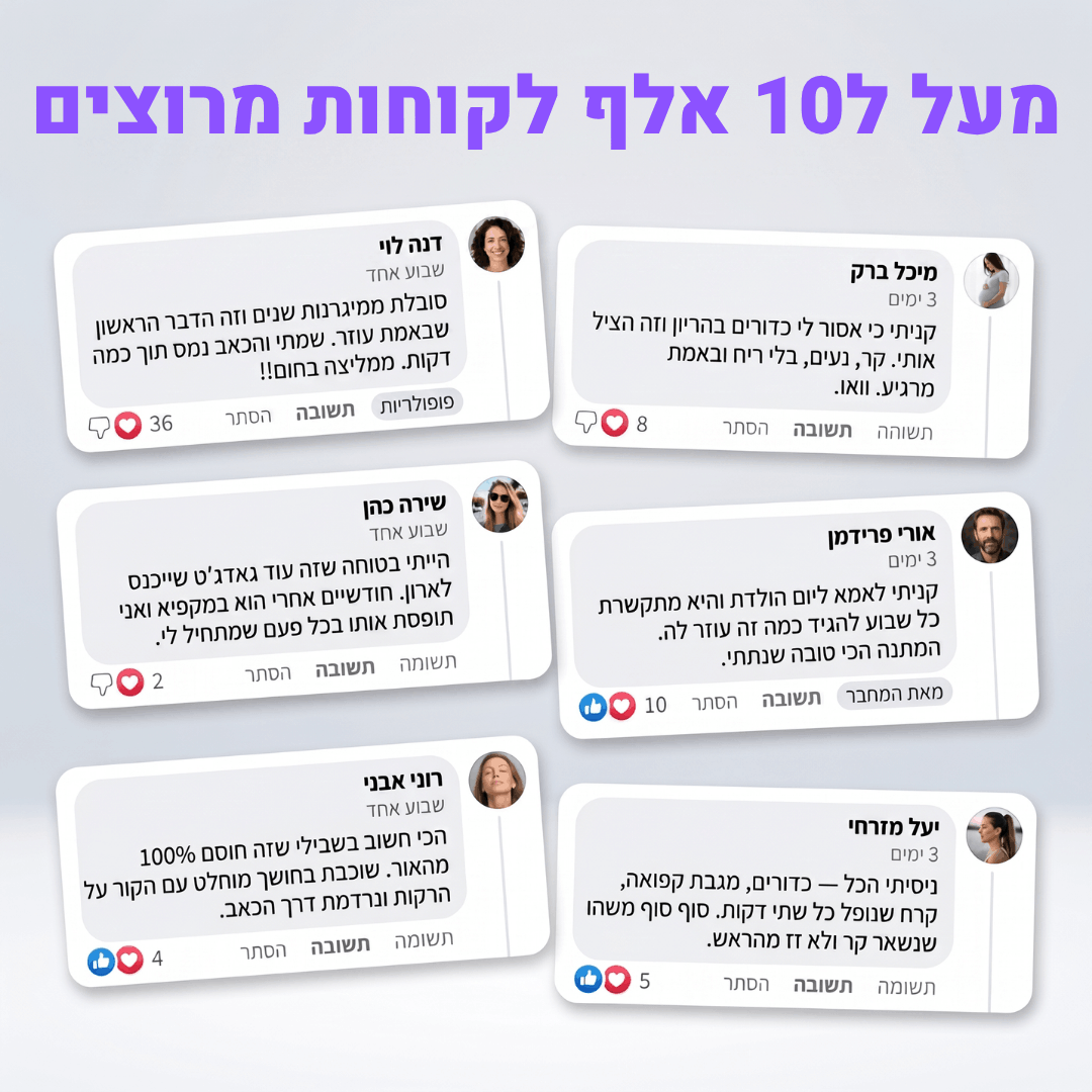 Levoro Air – הפתרון הטבעי והרפואי למיגרנות וכאבי ראש
