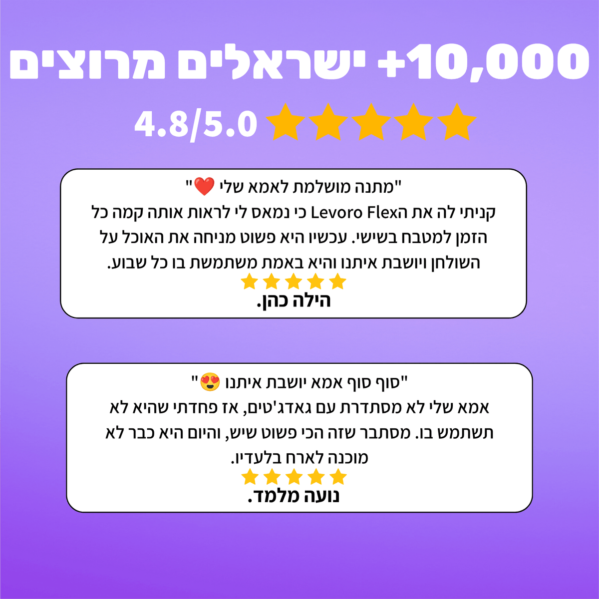 ™Levoro Flex - משטח חימום לאוכל
