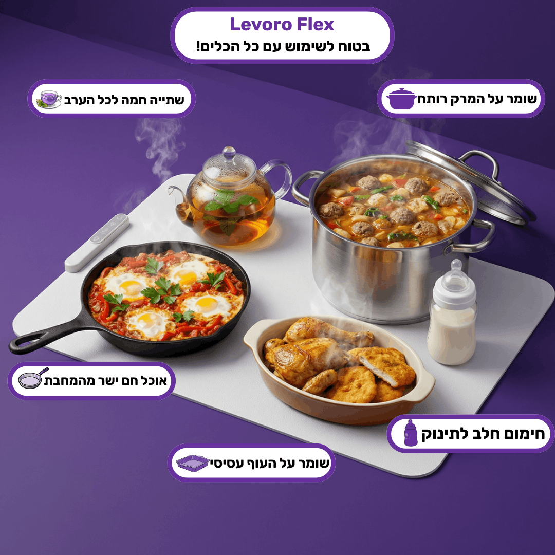 ™Levoro Flex - משטח חימום חכם
