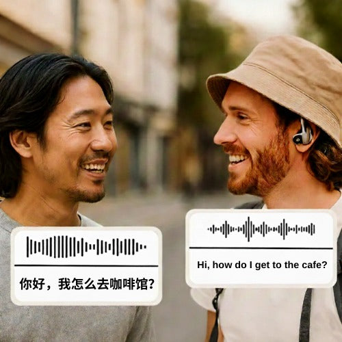 LingoProAI™ - The Translating Headphones