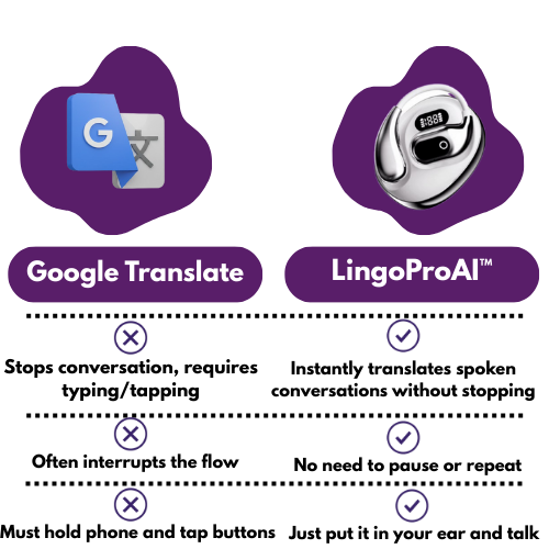 LingoProAI™ - The Translating earbuds