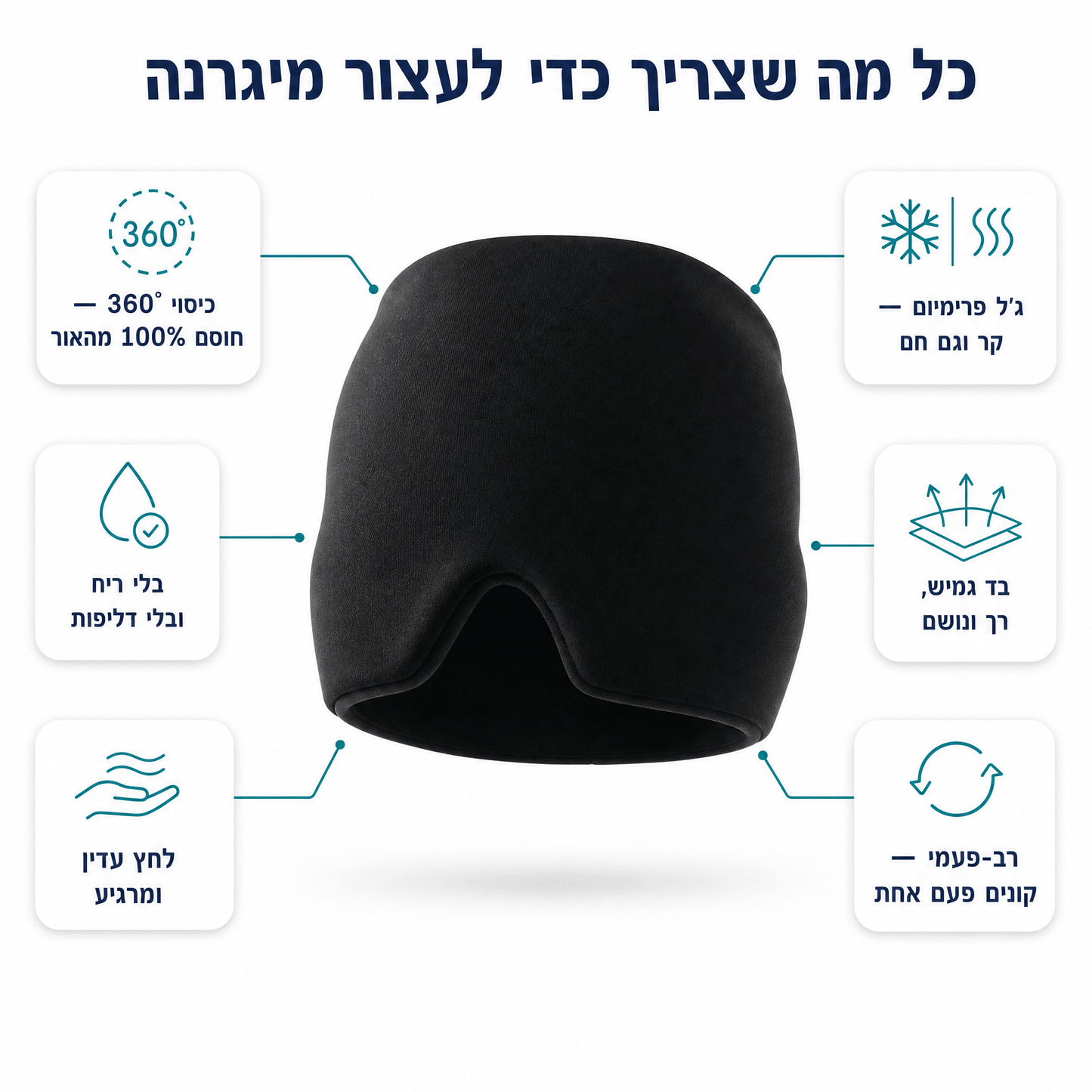 Levoro Air – הפתרון הטבעי והרפואי למיגרנות וכאבי ראש