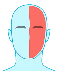 <strong>מיגרנות</strong>
